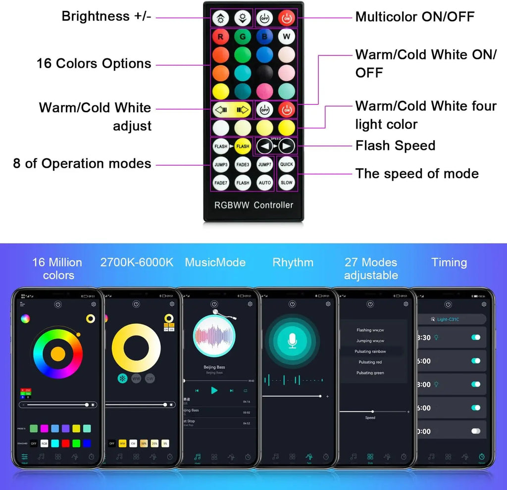 Barra LED para escenario 144W – RGB, smart, impermeable con control APP y remoto
