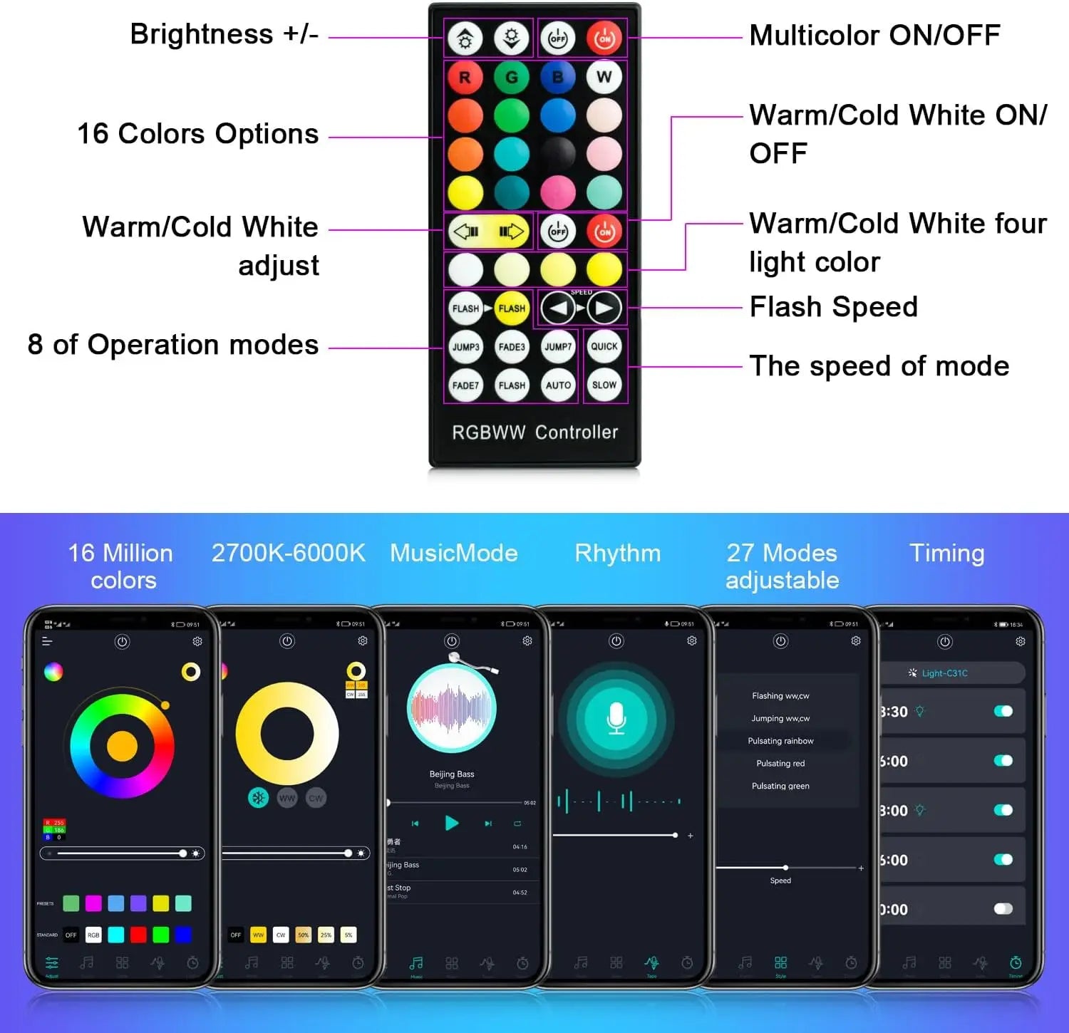 Barra LED para escenario 144W – RGB, smart, impermeable con control APP y remoto