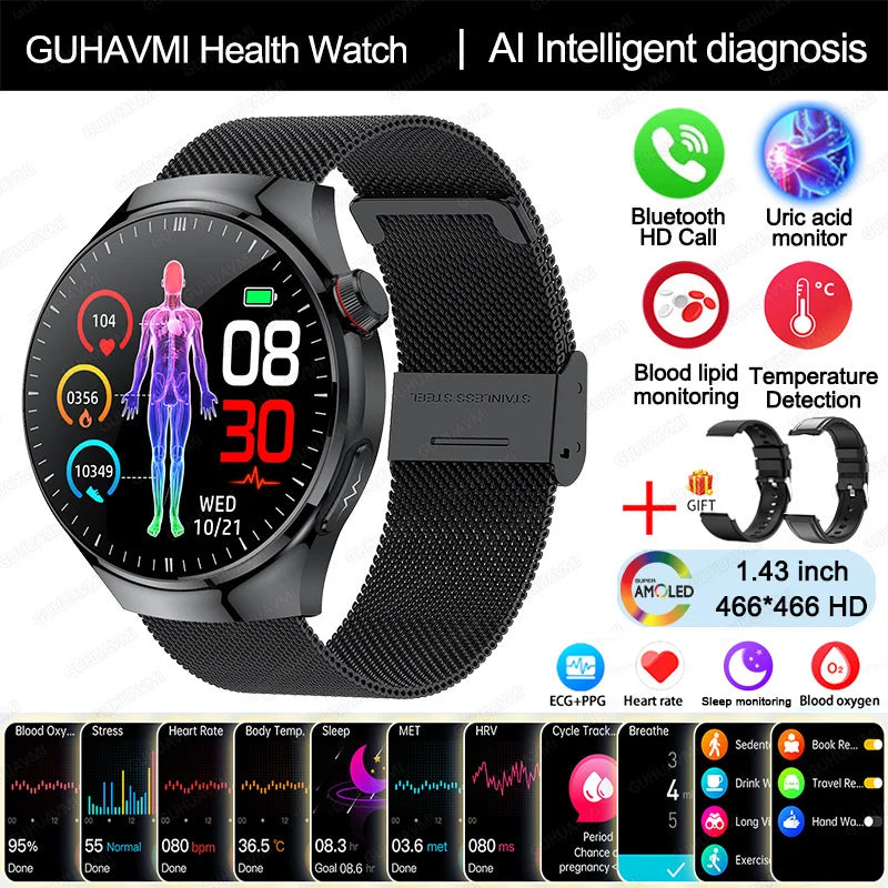 Smartwatch grado enfermería – monitoreo de salud con ECG, PPG y más