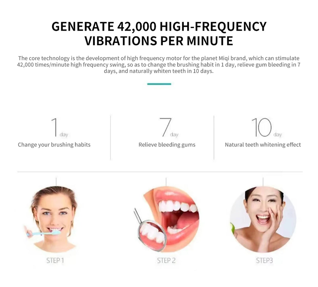 Cepillo eléctrico Sonic para adultos – recargable USB, impermeable IPX7 y 6 modos de limpieza