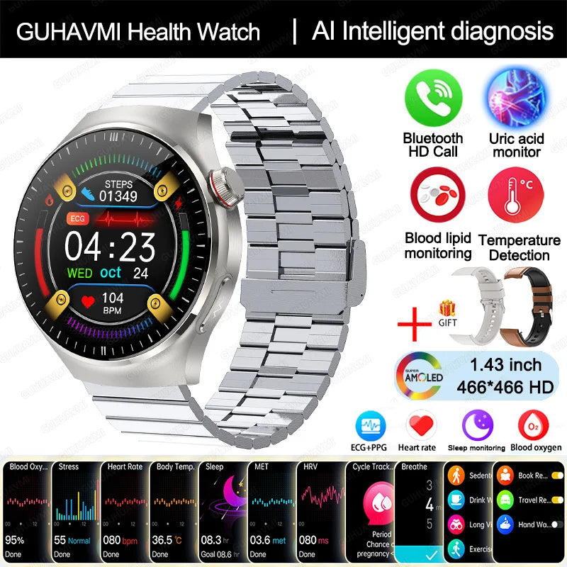 Smartwatch grado enfermería – monitoreo de salud con ECG, PPG y más