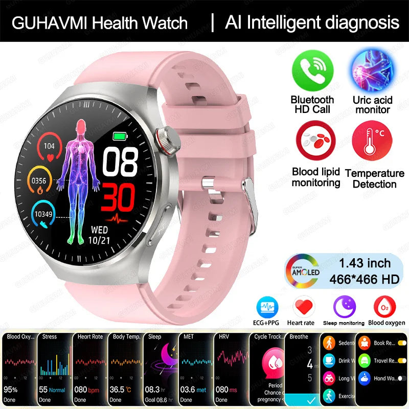 Smartwatch grado enfermería – monitoreo de salud con ECG, PPG y más