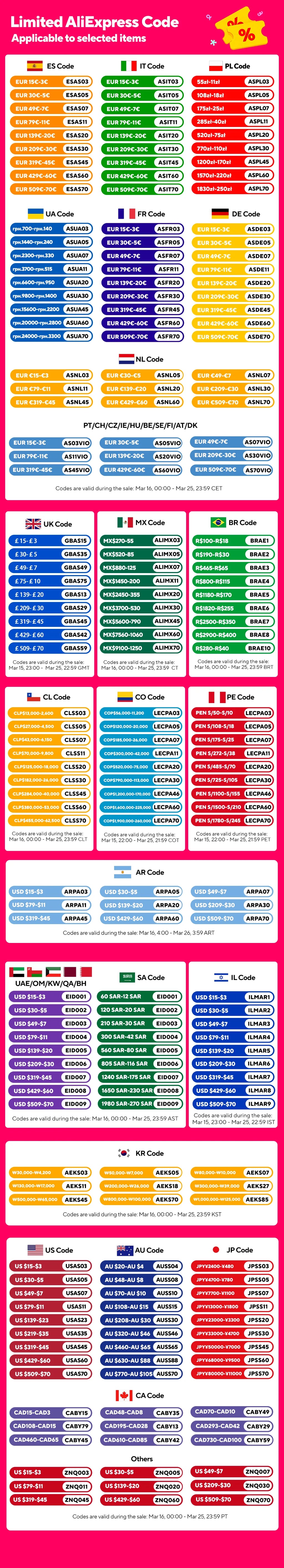 Perro Robot Inteligente con Control Remoto - Acrobacias Electrónicas - Comandos de Voz - Programable - Sensor Táctil - Música y Canciones - Juguete para Niños