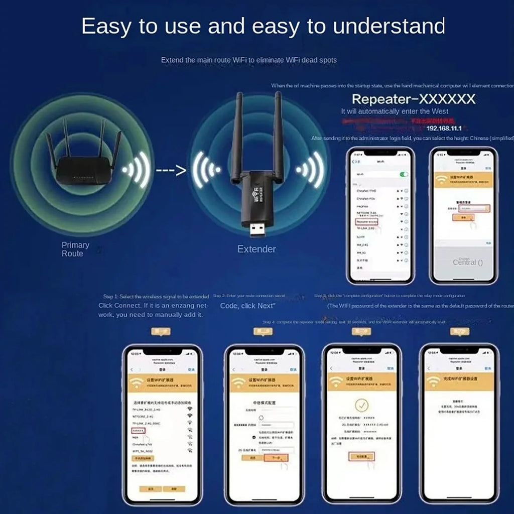 Extensor WiFi USB 2.4G – repetidor inalámbrico 300Mbps y amplificador de señal