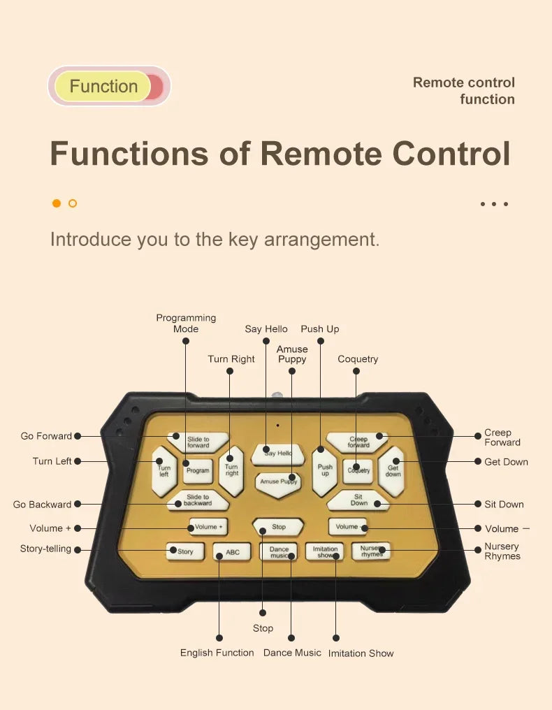 F03 - Robot Inteligente con IA y Control Remoto - Camina, Canta, Baila - Movimientos Humanoides