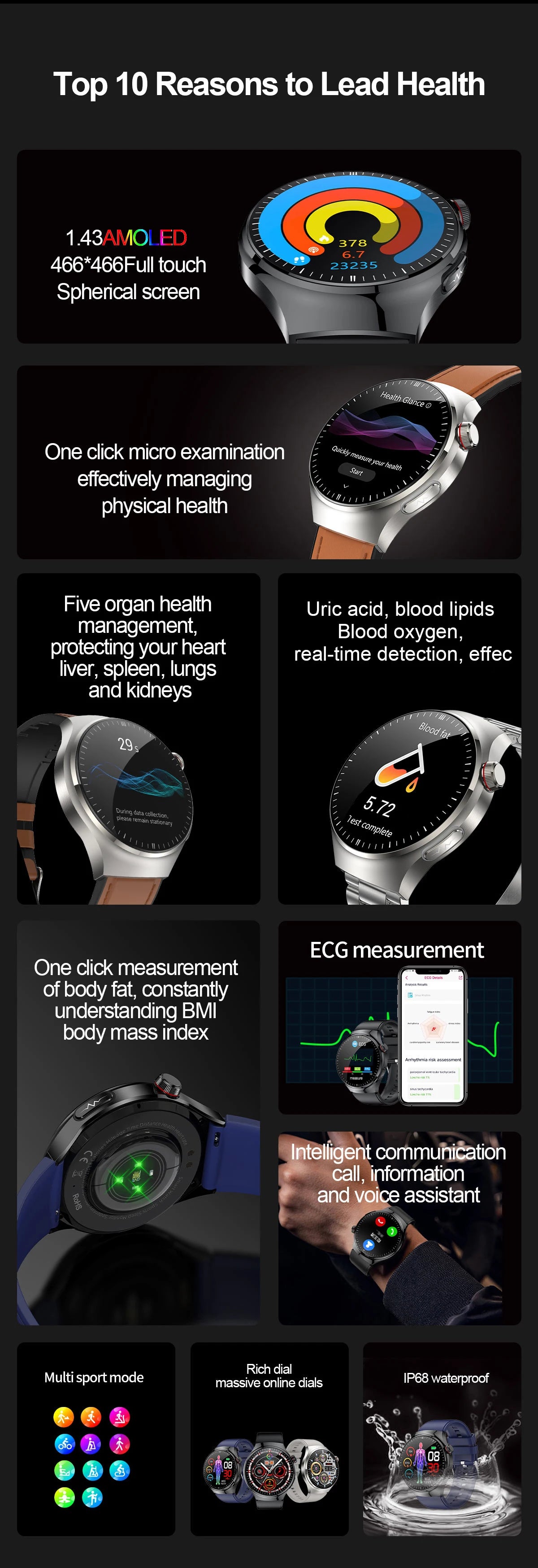 Smartwatch grado enfermería – monitoreo de salud con ECG, PPG y más