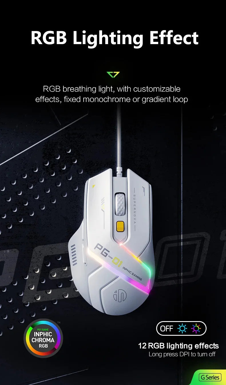 Mouse gaming Inphic PG1 con cable – iluminación RGB y diseño ergonómico