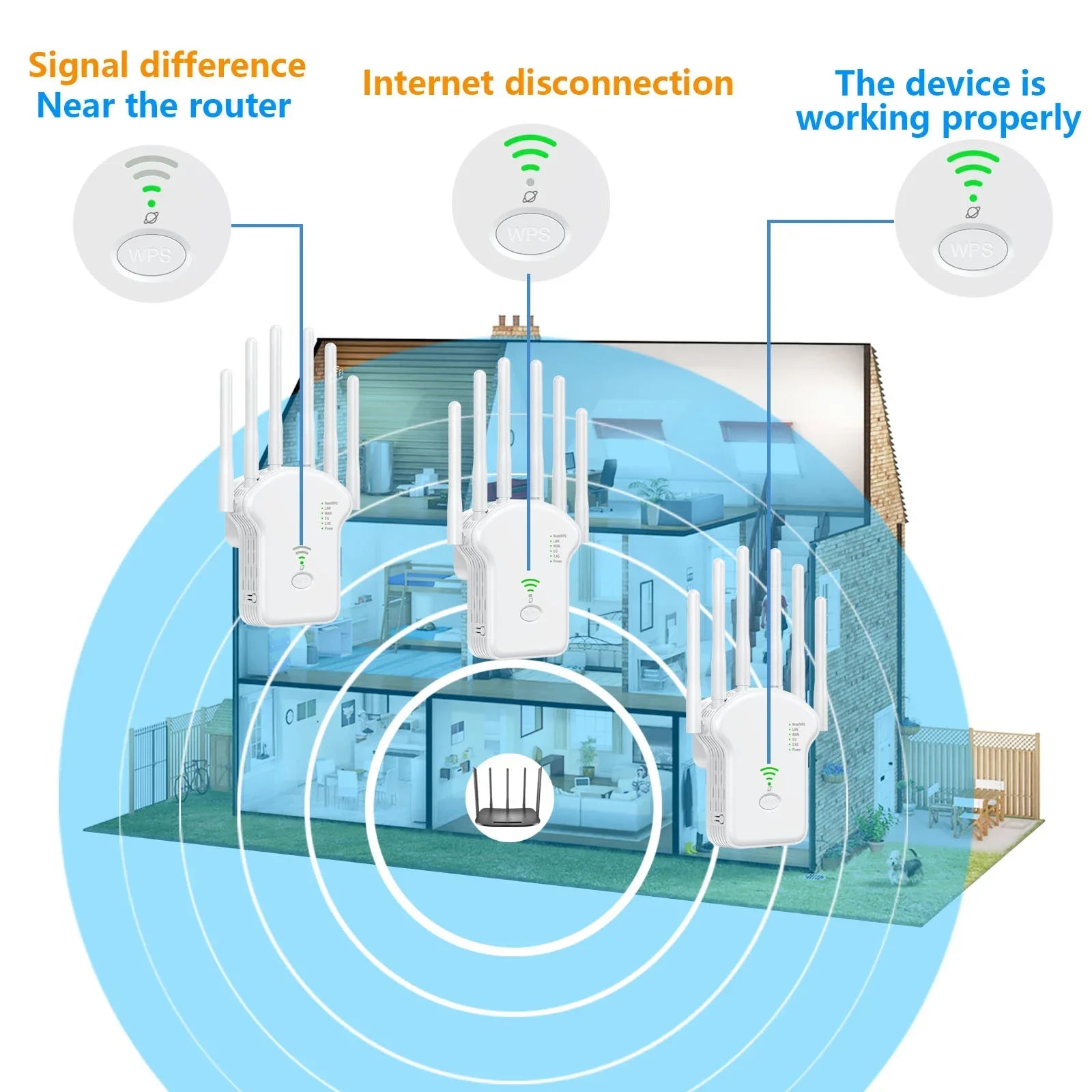 Repetidor WiFi inalámbrico 1200Mbps – dual band 2.4G/5G con antena y extensor