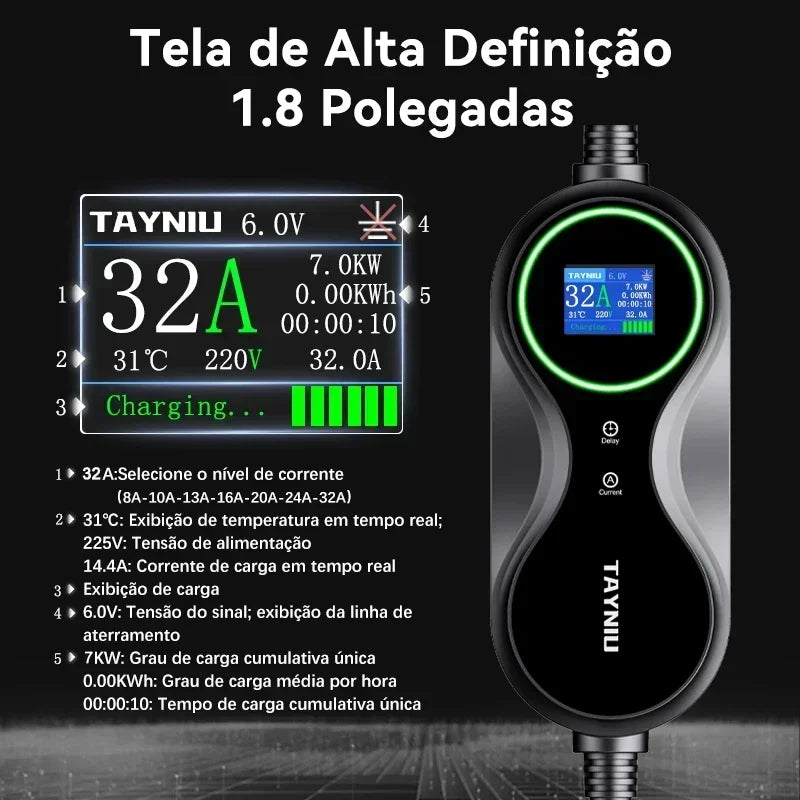 Cargador eléctrico para auto TAYNIU – portátil, 3.5KW/7KW, tipo 2 con cable de 5M para todos los EVs