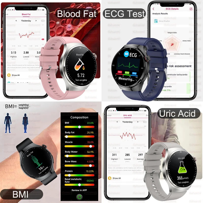 Smartwatch grado enfermería – monitoreo de salud con ECG, PPG y más