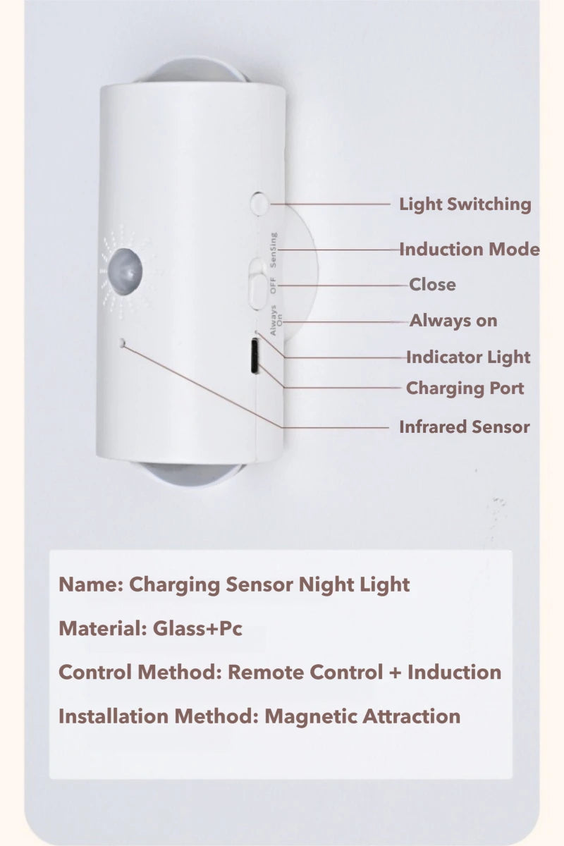 Lámpara de Pared LED con Sensor Inteligente - Iluminación Ambiental RGB - Recargable Magnética