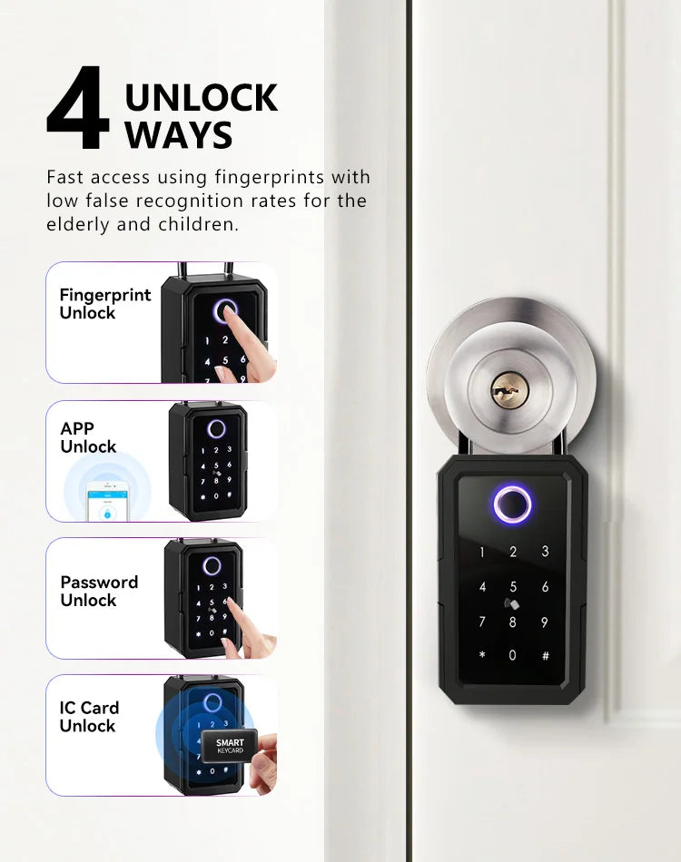 Caja de seguridad inteligente YRHAND TTlock – contraseña, huella digital y WiFi