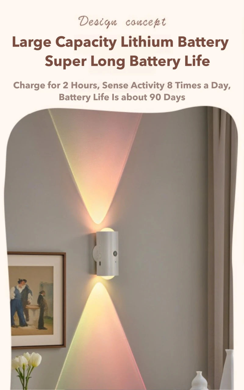 Lámpara de Pared LED con Sensor Inteligente - Iluminación Ambiental RGB - Recargable Magnética