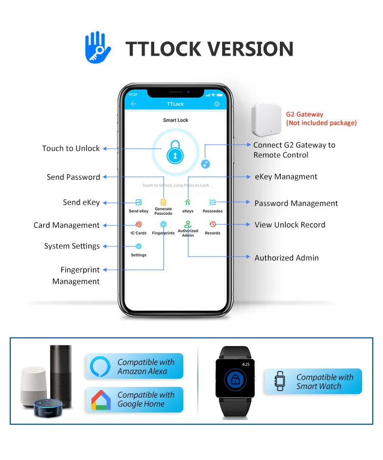 Caja de seguridad inteligente YRHAND TTlock – contraseña, huella digital y WiFi
