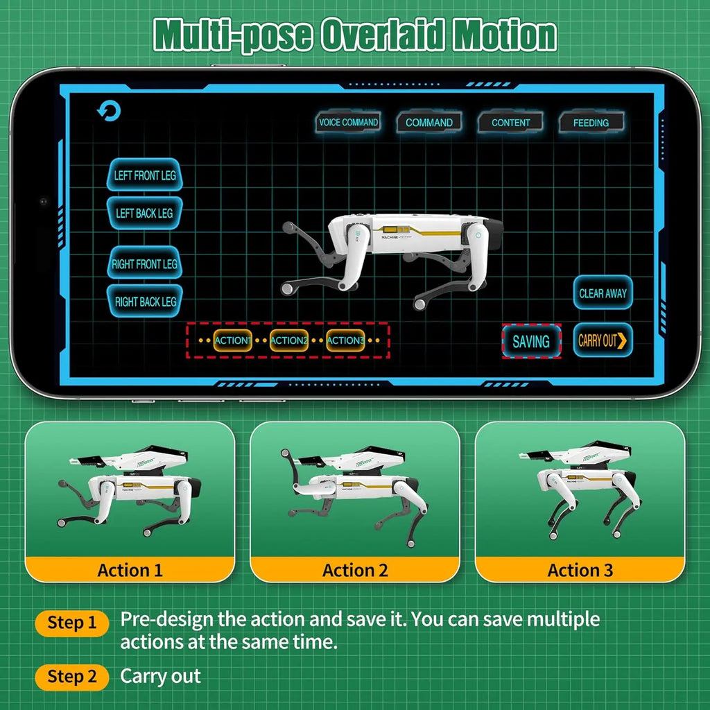 Perro Robot Inteligente con IA RC - Diálogo por Voz - Control APP Remoto - Programación - Canta y Baila - Perro Mecánico - Juguete para Niños