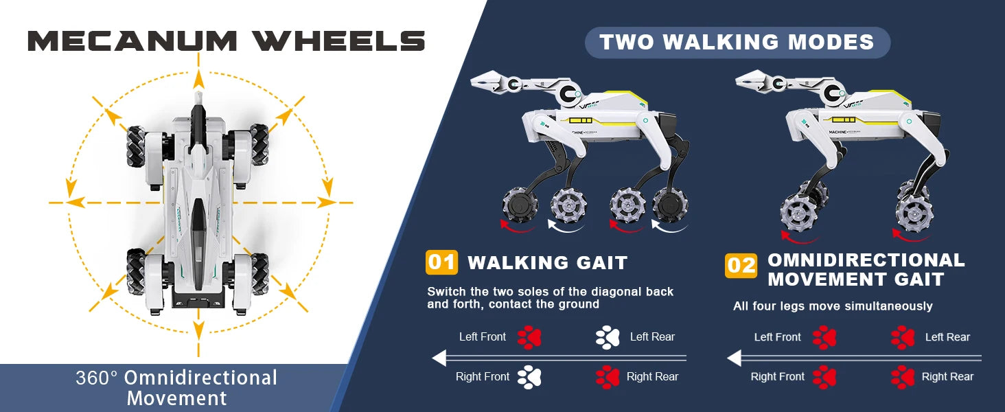Perro Robot Inteligente con IA RC - Diálogo por Voz - Control APP Remoto - Programación - Canta y Baila - Perro Mecánico - Juguete para Niños