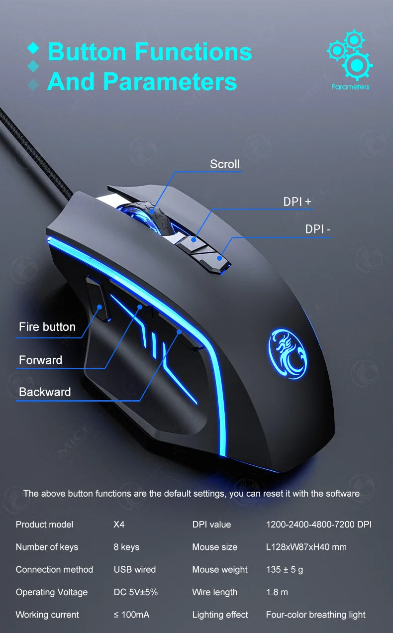 Mouse gaming con cable – retroiluminación y DPI ajustable 2400-7200