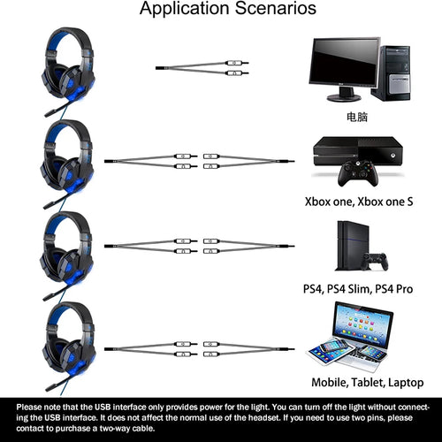 Auriculares gaming con cable – micrófono y luces LED para PC, PS4, PS5 y Xbox