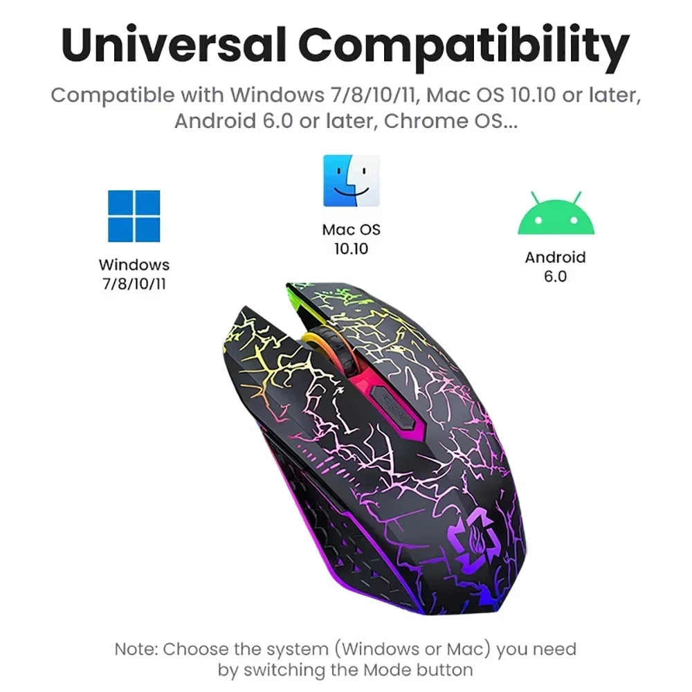 Mouse inalámbrico Bluetooth 5.2 – RGB, 6 botones, modo dual y silencioso