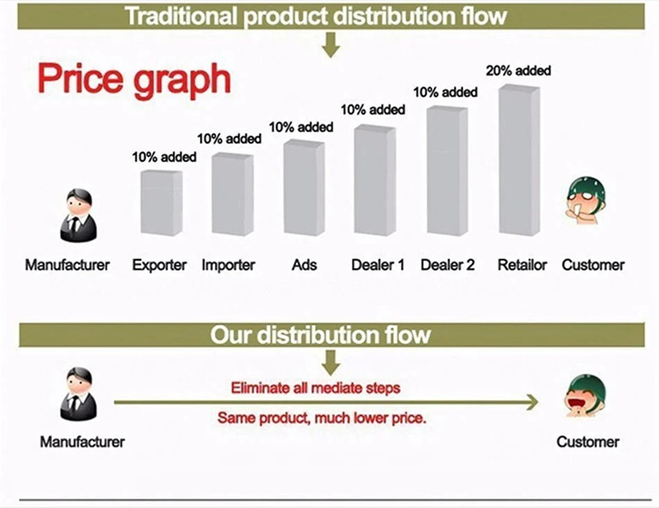 Smartwatch LIGE hombre – pantalla AMOLED HD 360*360, resistente al agua y linterna