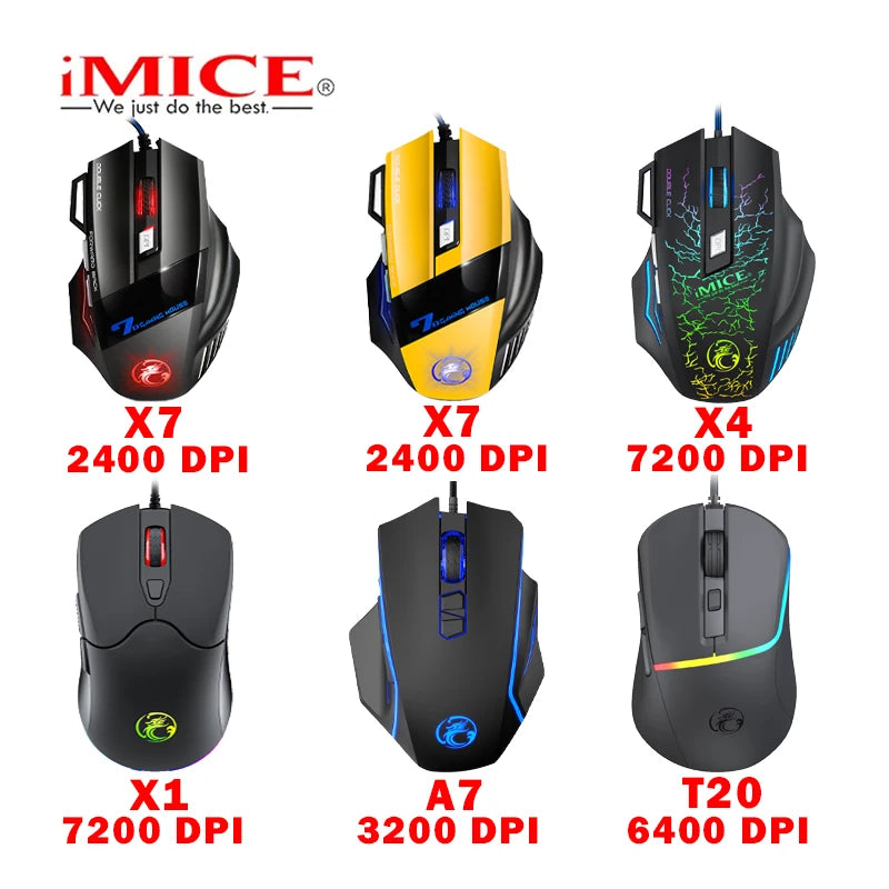 Mouse gaming con cable – retroiluminación y DPI ajustable 2400-7200