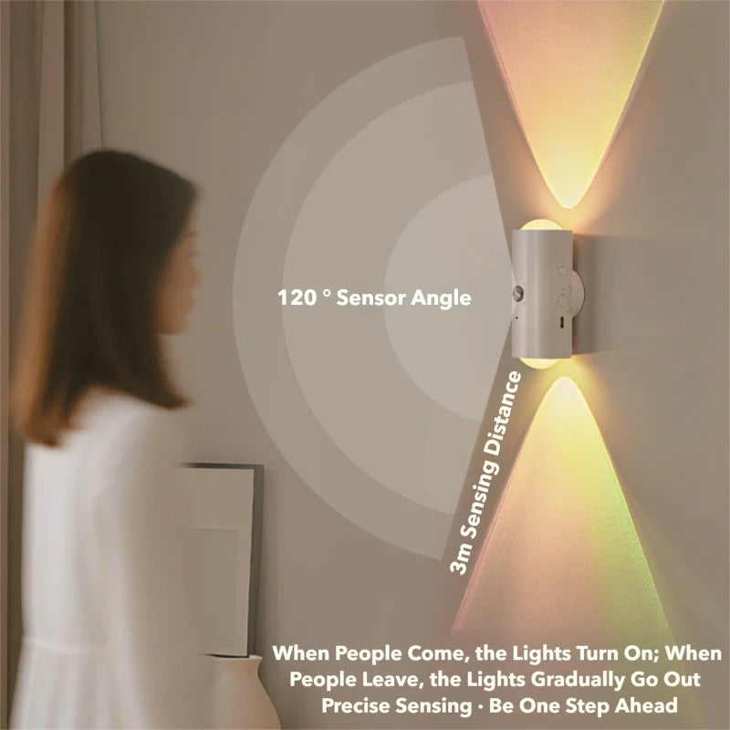 Lámpara de Pared LED con Sensor Inteligente - Iluminación Ambiental RGB - Recargable Magnética