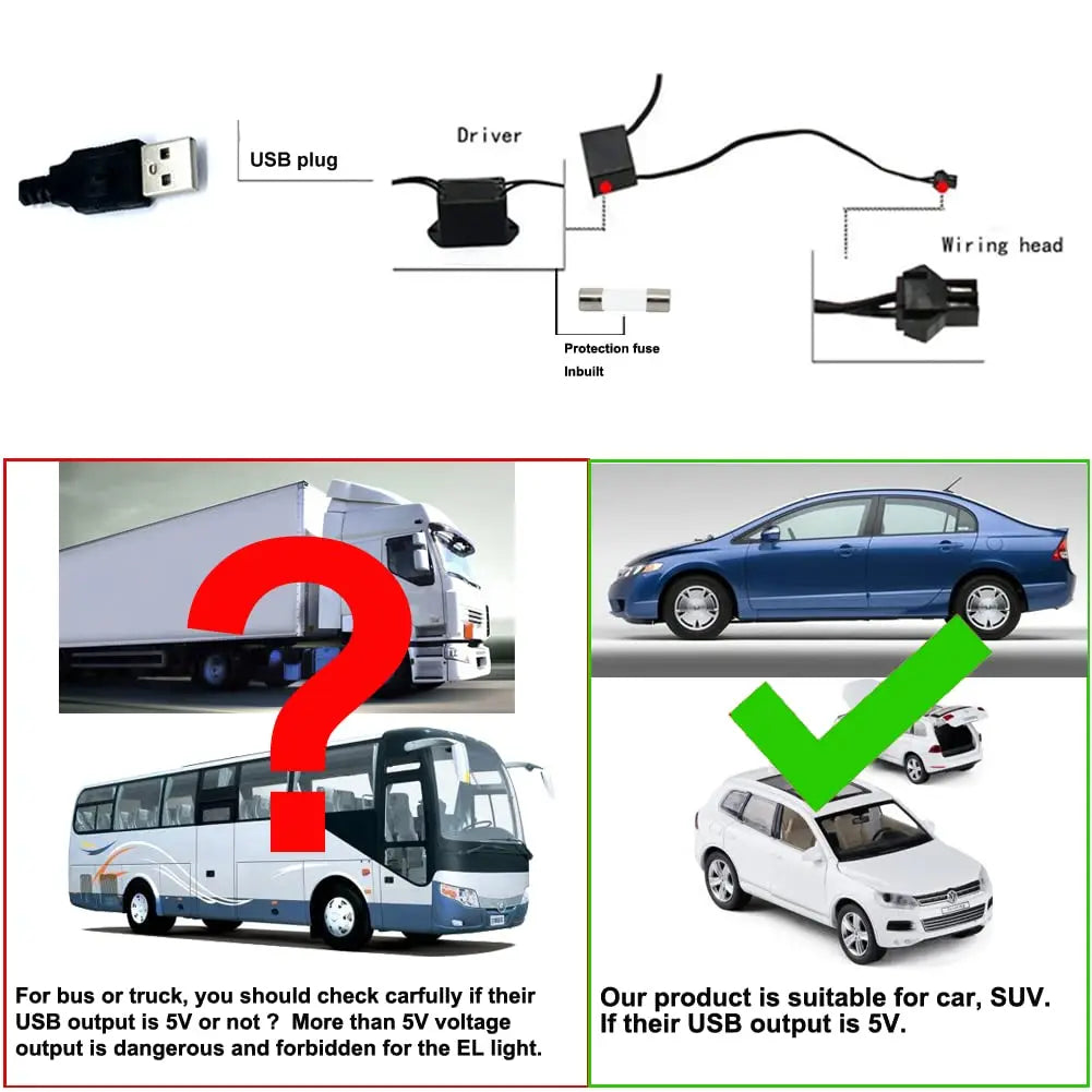 Tira LED interior para auto 5M – luz ambiental flexible y neón USB para decoración