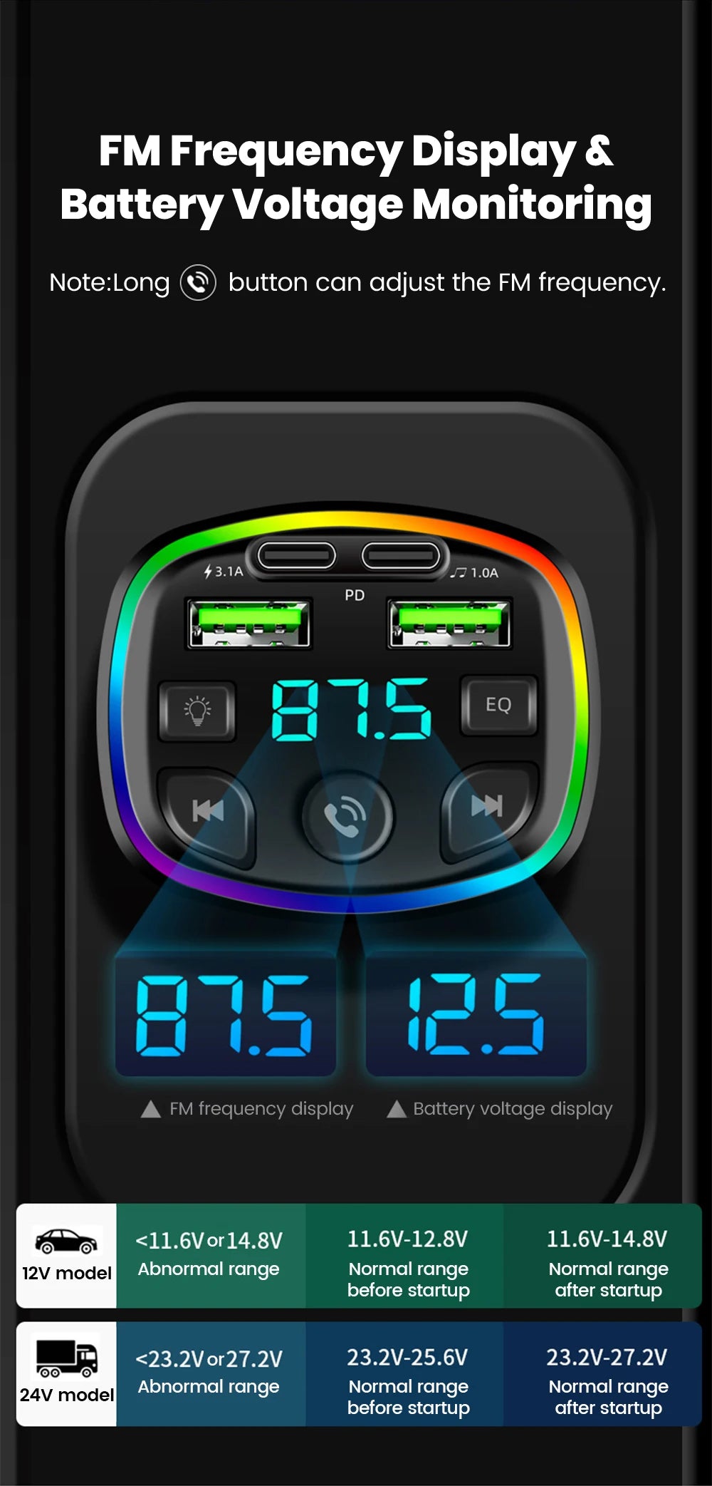 Cargador de auto inalámbrico con transmisor FM – manos libres, Bluetooth y doble puerto USB