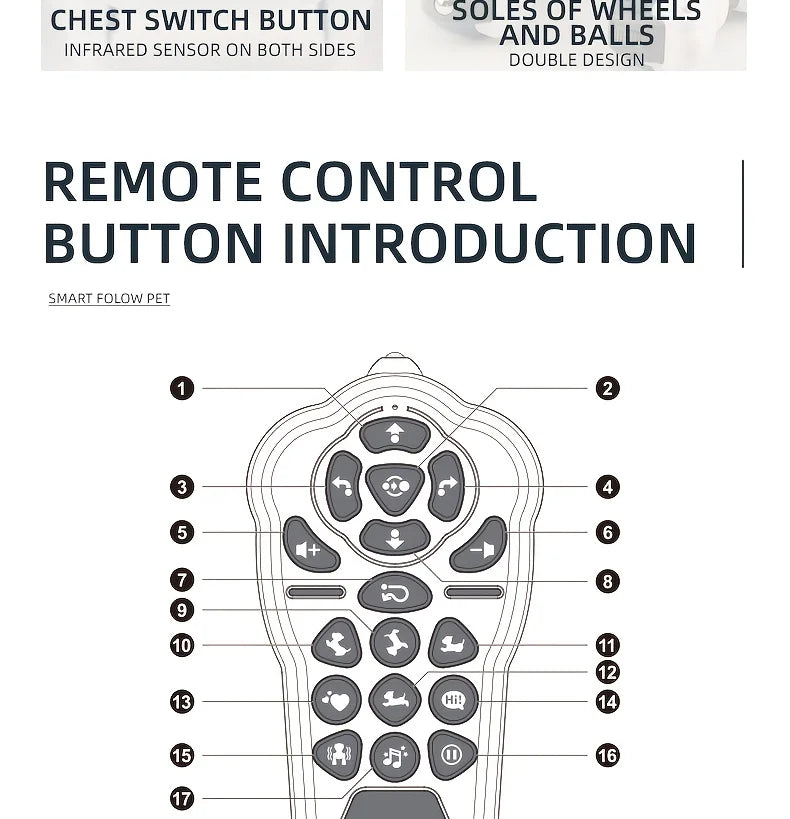 Perro Robot Inteligente con Control Remoto - Canta, Baila y Sigue - Acrobacias Smart - Música Interactiva - Cachorro Programable - Regalo para Niños