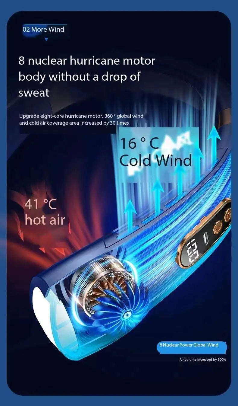 Ventilador Portátil de Cuello Sin Aspas - Pantalla LED Digital con Luces RGB y Enfriamiento Cerámico