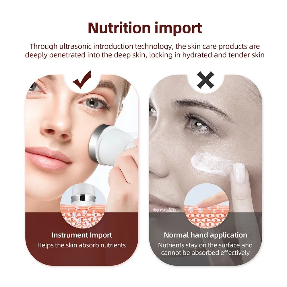 Máquina de cuidado facial ultrasónica – masajeador anti-edad para piel y ojos