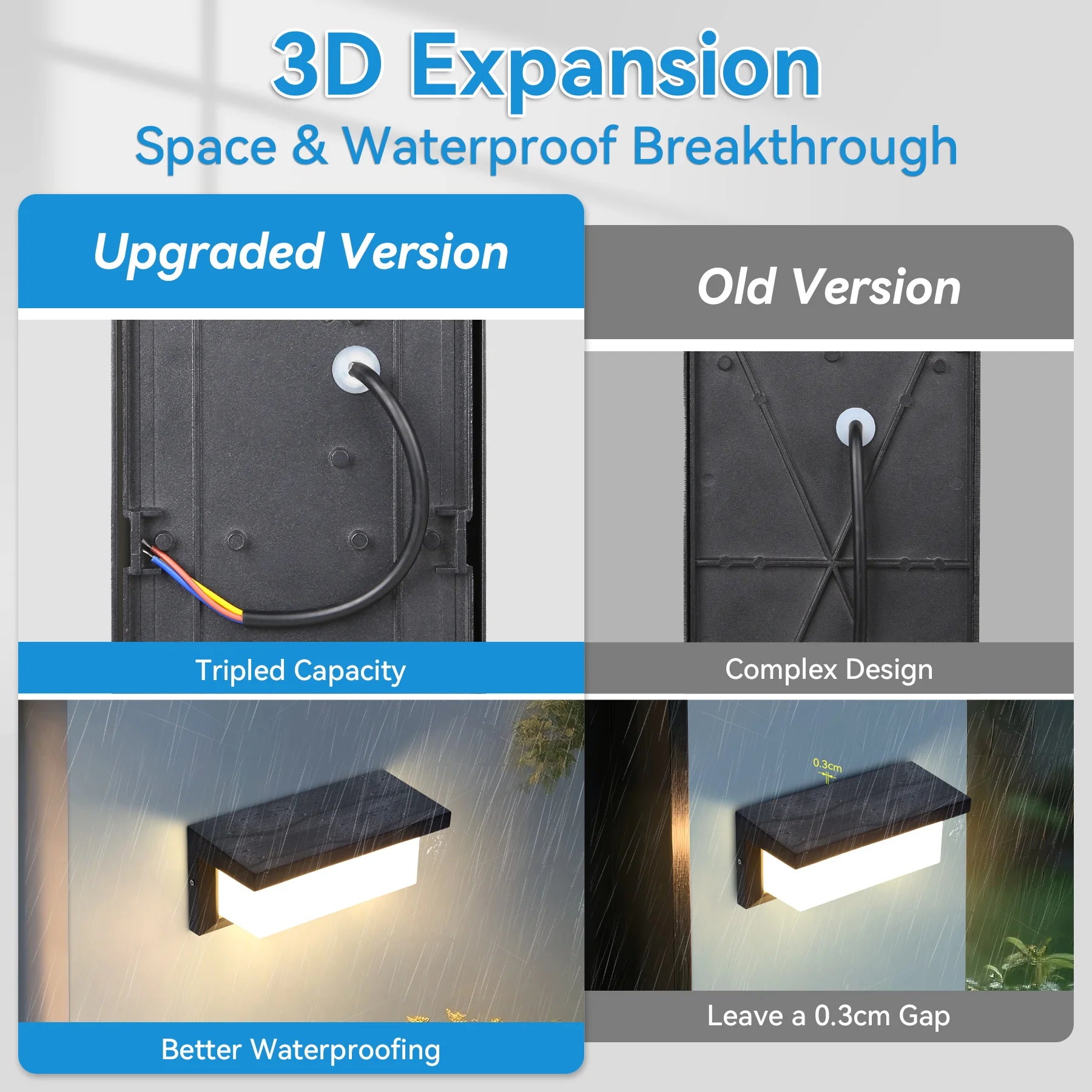 Lámpara LED de pared – impermeable IP65, ahorro energético para interior y exterior