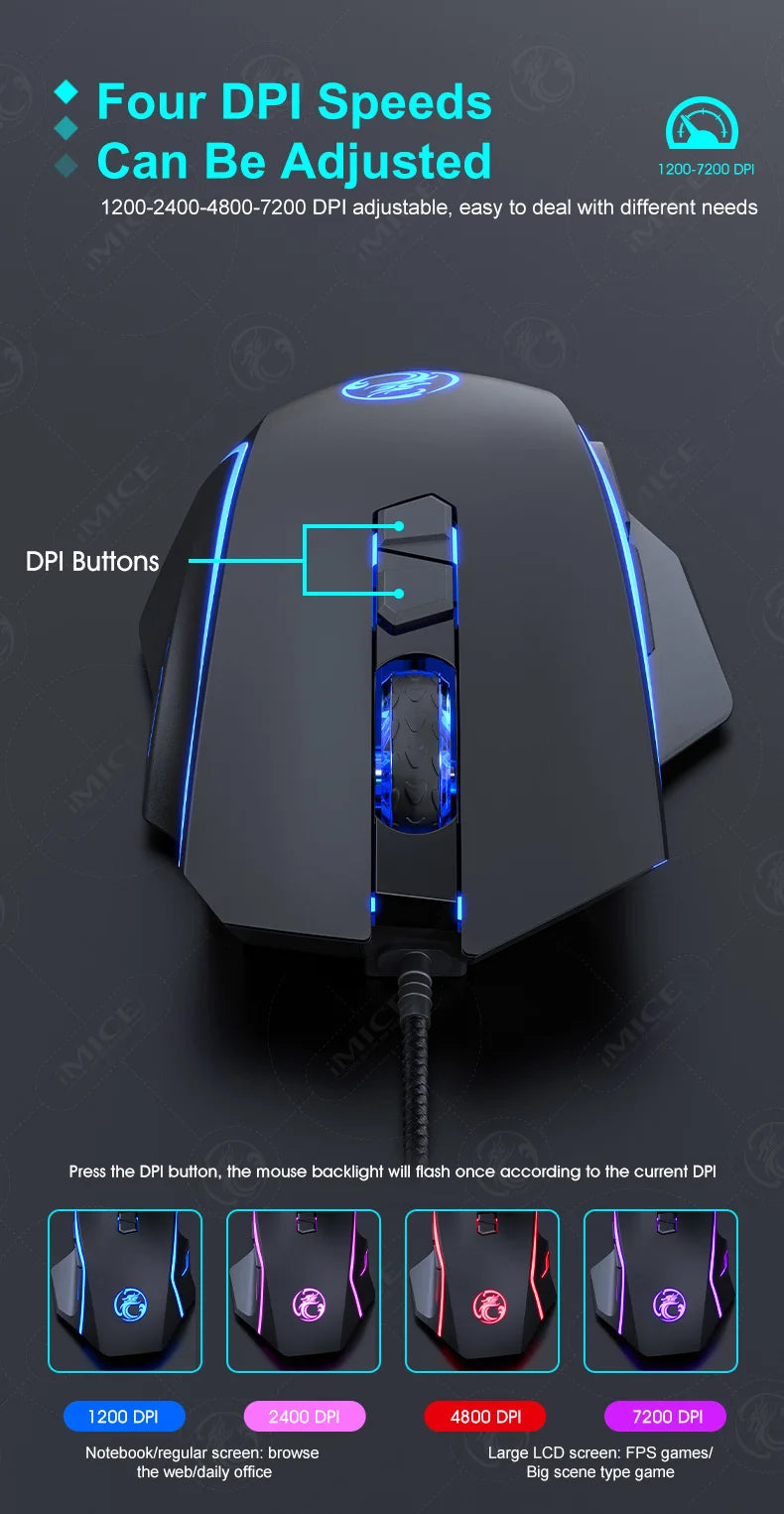 Mouse gaming con cable – retroiluminación y DPI ajustable 2400-7200