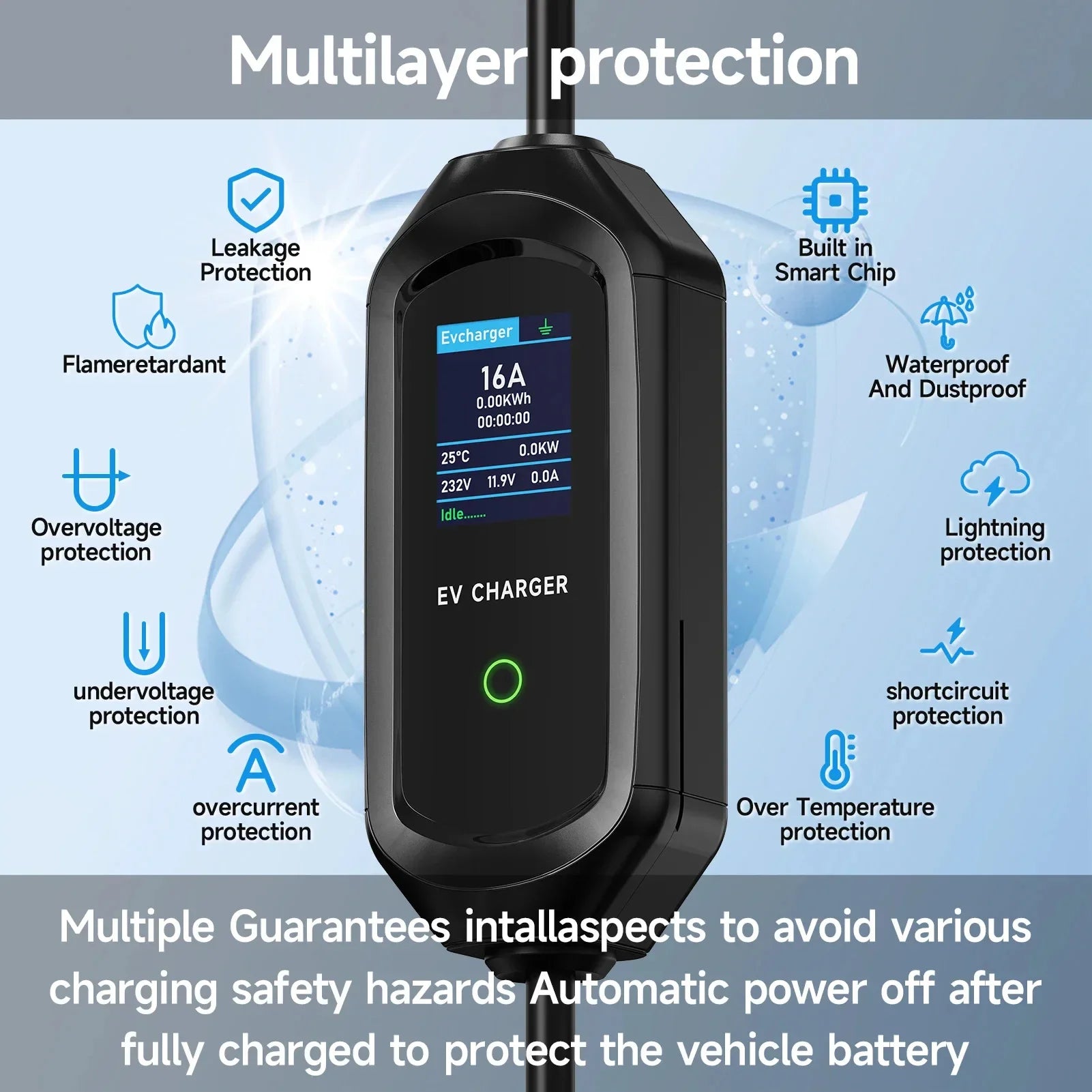 Cable cargador EVSE GBT – portátil Tipo 2 con enchufe EU, 16A y 3600W