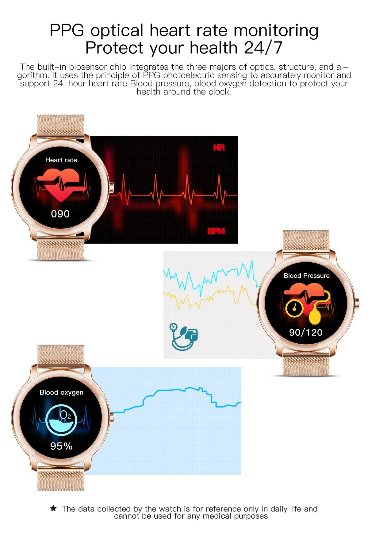 Smartwatch 1.69" – monitor de ritmo cardíaco, notificaciones y resistencia IP67