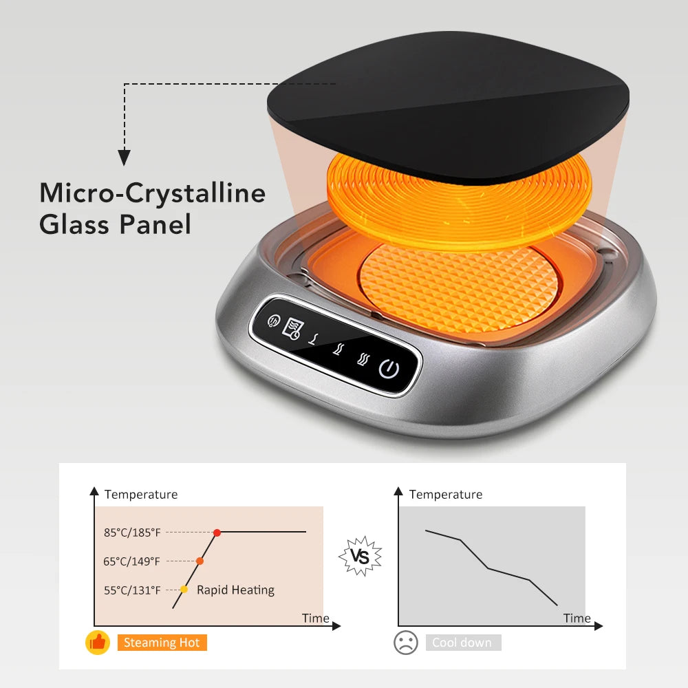 Calentador de Bebidas Eléctrico Inteligente - Control Avanzado de Temperatura - Placa Calentadora - Temperatura Constante - Temporizador - Apagado Automático - Calentador de Tazas