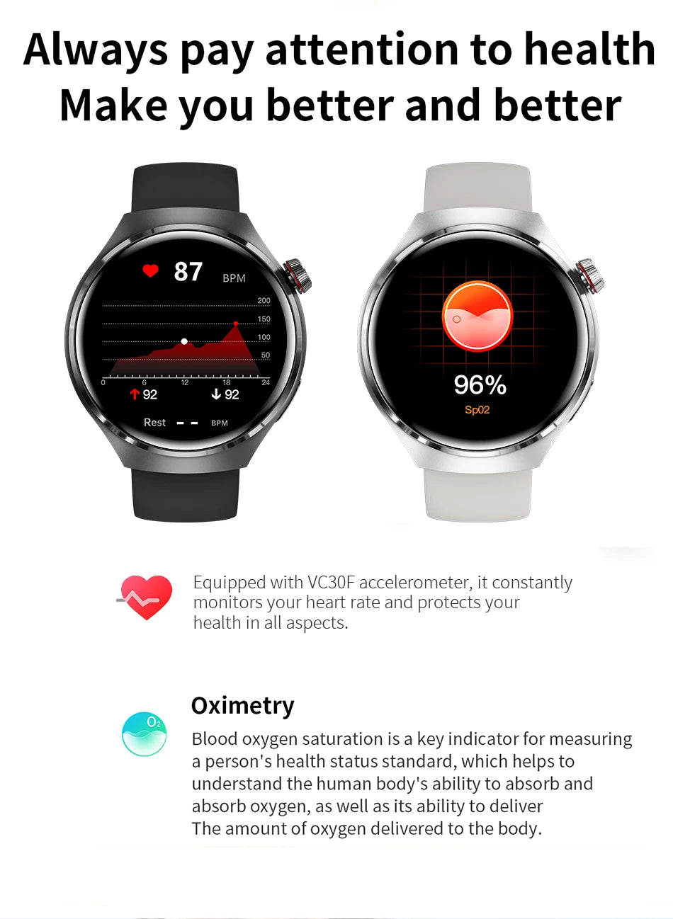 Smartwatch LIGE nuevo – pantalla HD 360*360, monitor de salud y llamadas Bluetooth