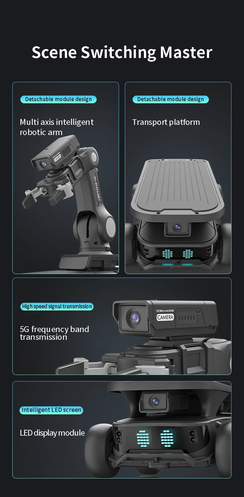 Auto Robot Storm X5 Inteligente RC - Reconocimiento Infrarrojo - Modos Programables - Blanco/Negro - Regalo Educativo para Niños