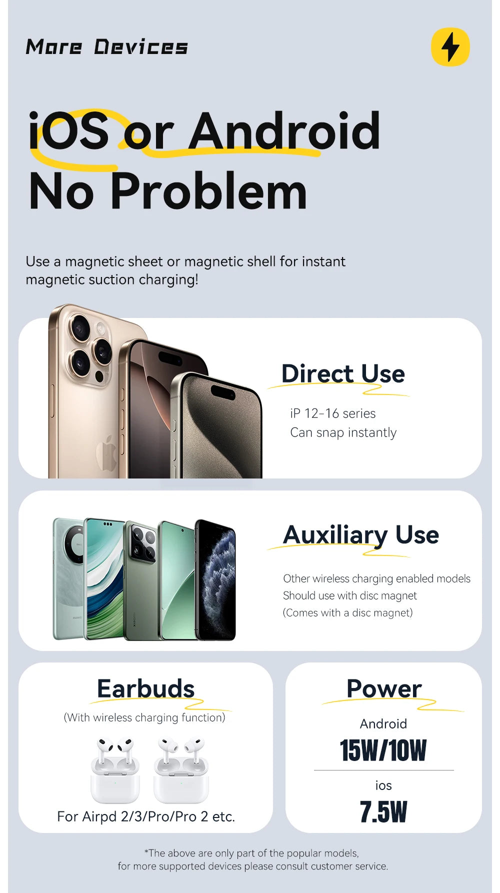 Cargador inalámbrico magnético Essager – 15W rápido con soporte para iPhone y AirPods