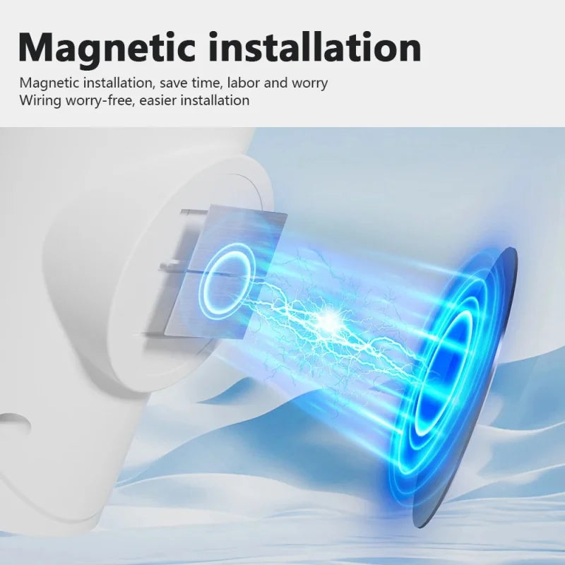 Lámpara de Pared LED con Sensor Inteligente - Iluminación Ambiental RGB - Recargable Magnética