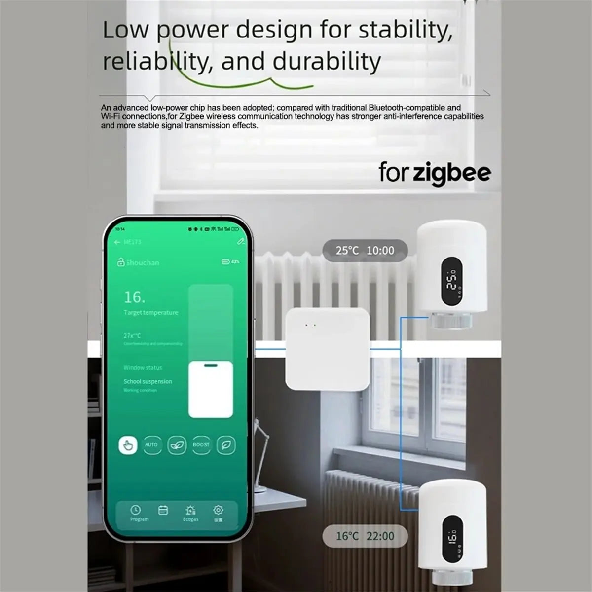 Gateway inteligente Zigbee Delighted – hub inalámbrico para automatización Smart Life