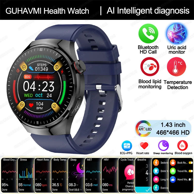 Smartwatch grado enfermería – monitoreo de salud con ECG, PPG y más