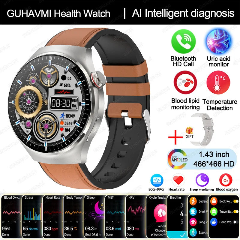 Smartwatch grado enfermería – monitoreo de salud con ECG, PPG y más