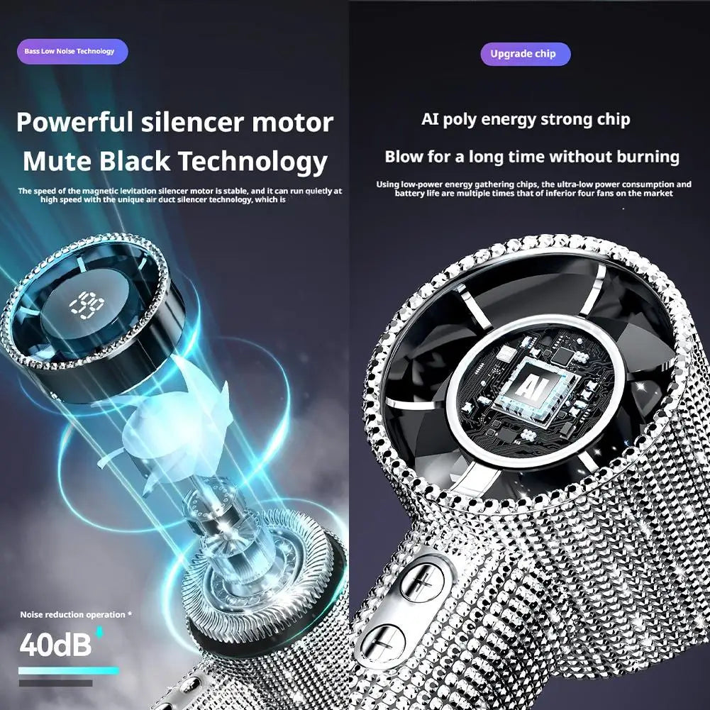 Ventilador de Mano Portátil con Pantalla Digital y 199 Velocidades