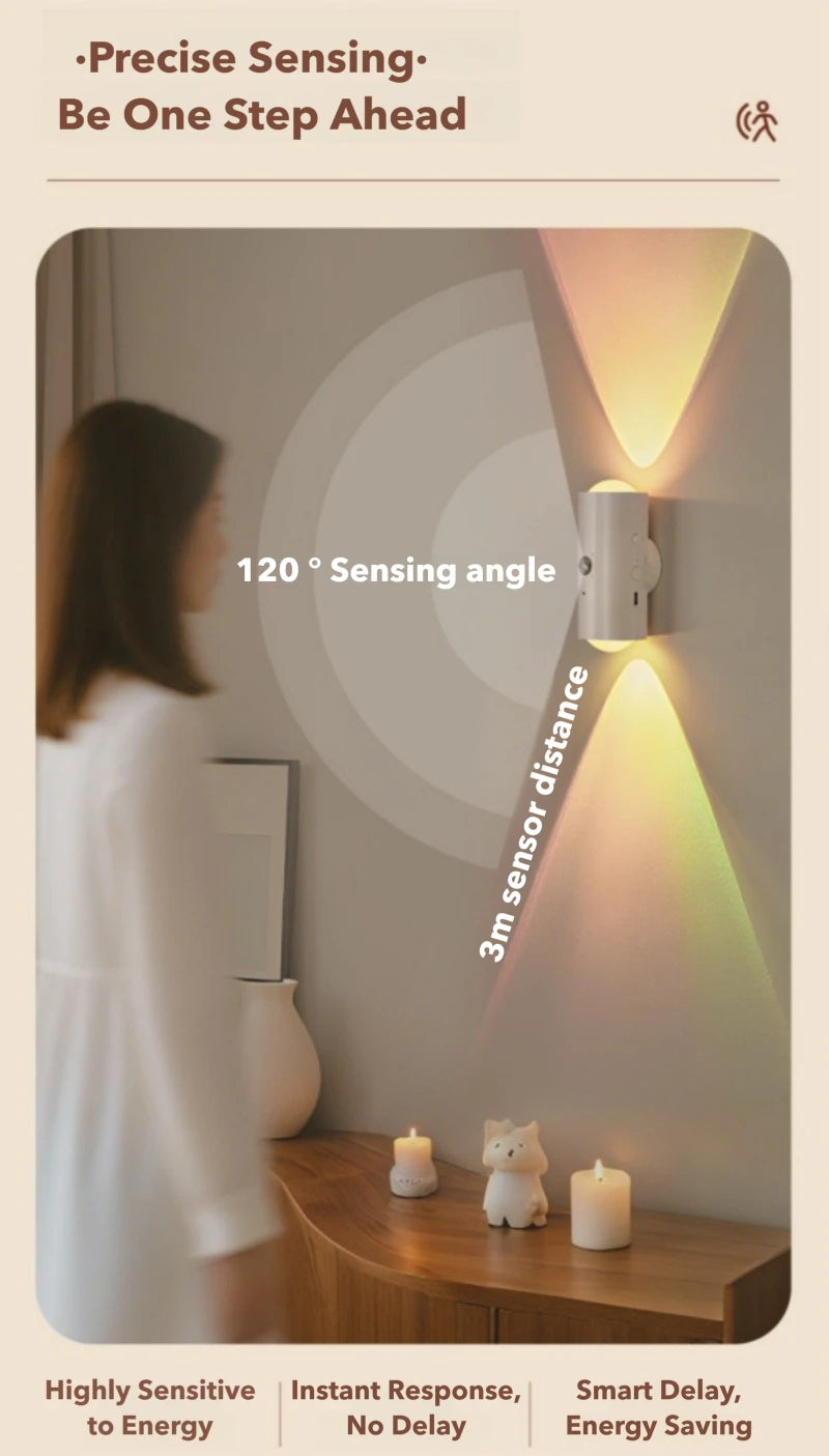 Lámpara de Pared LED con Sensor Inteligente - Iluminación Ambiental RGB - Recargable Magnética