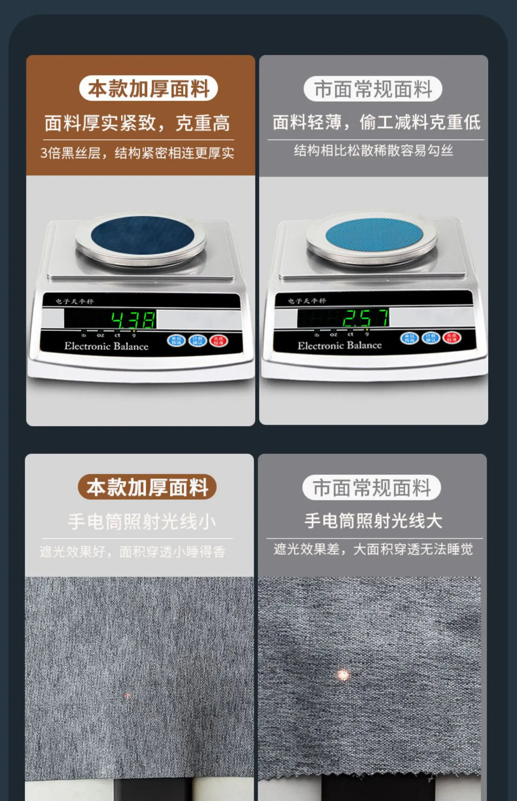 Cortinas blackout insonorizadas – azul sólido, aislantes y personalizadas para living y dormitorio