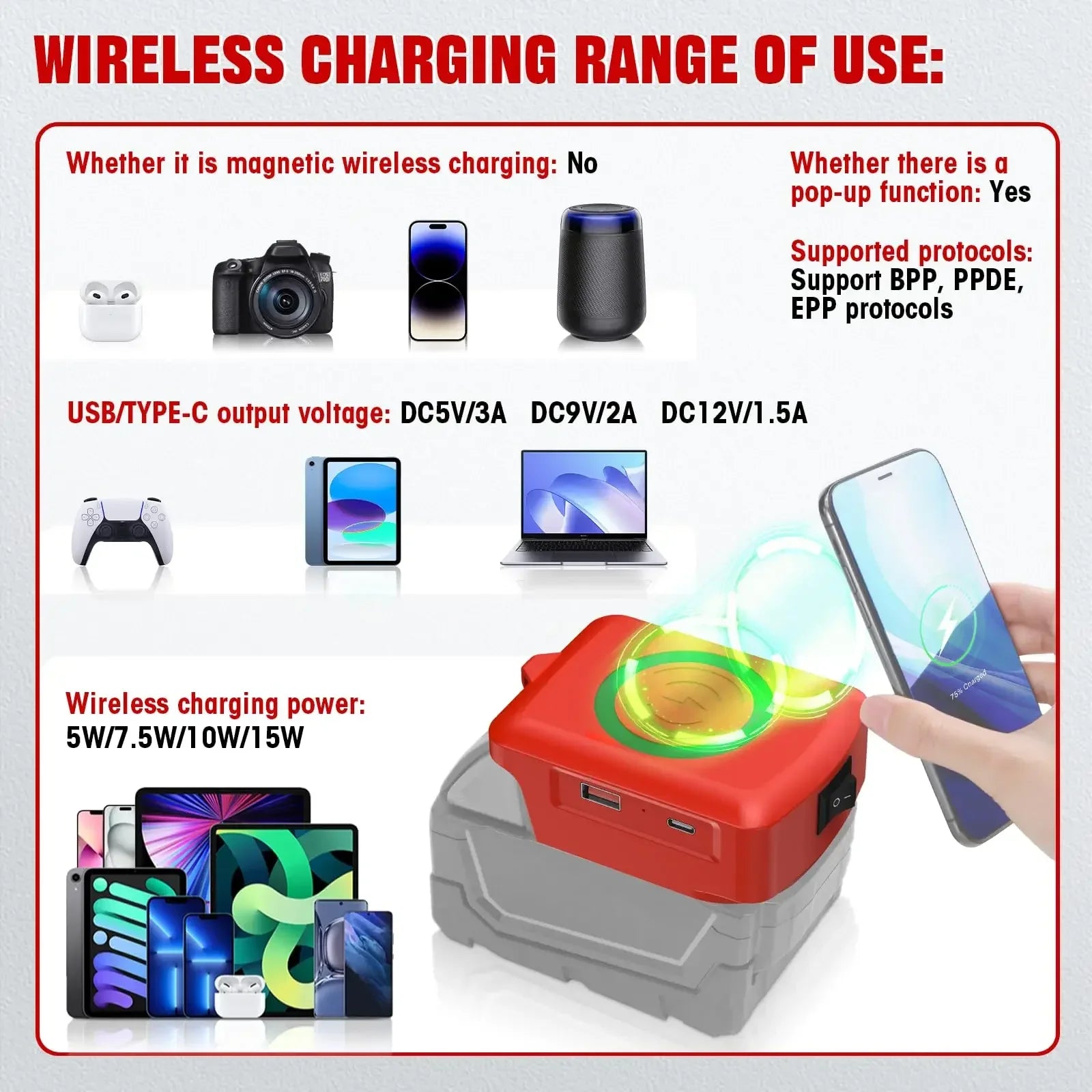 Cargador inalámbrico para batería Milwaukee 18V – adaptador con salida USB y Type-C