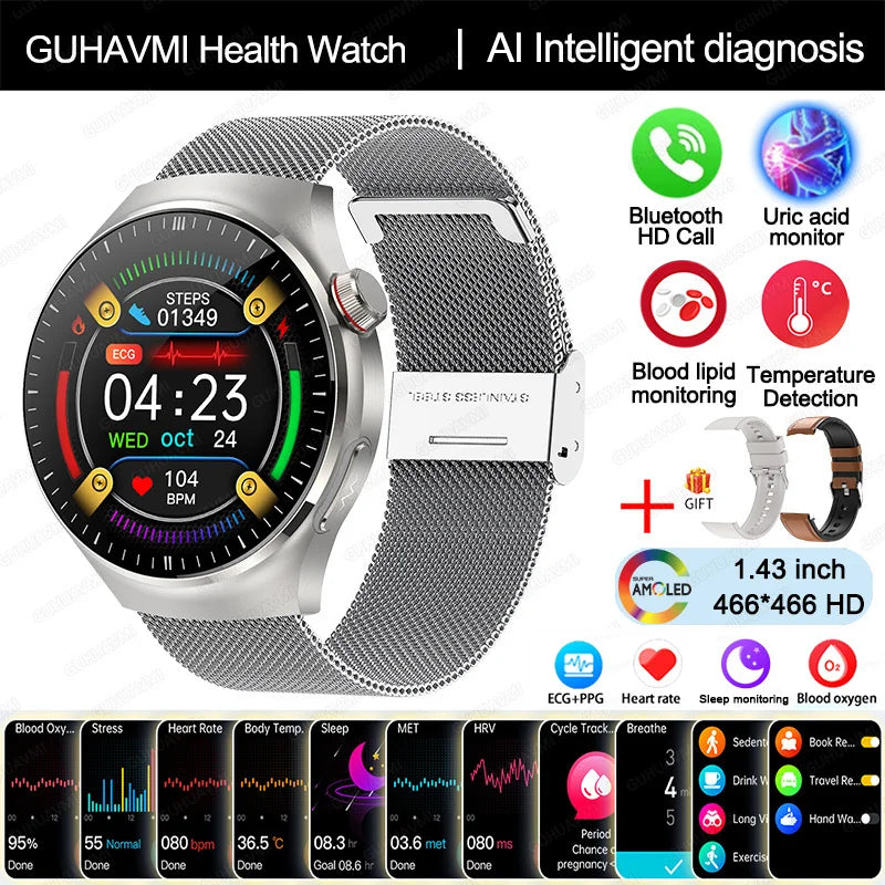Smartwatch grado enfermería – monitoreo de salud con ECG, PPG y más