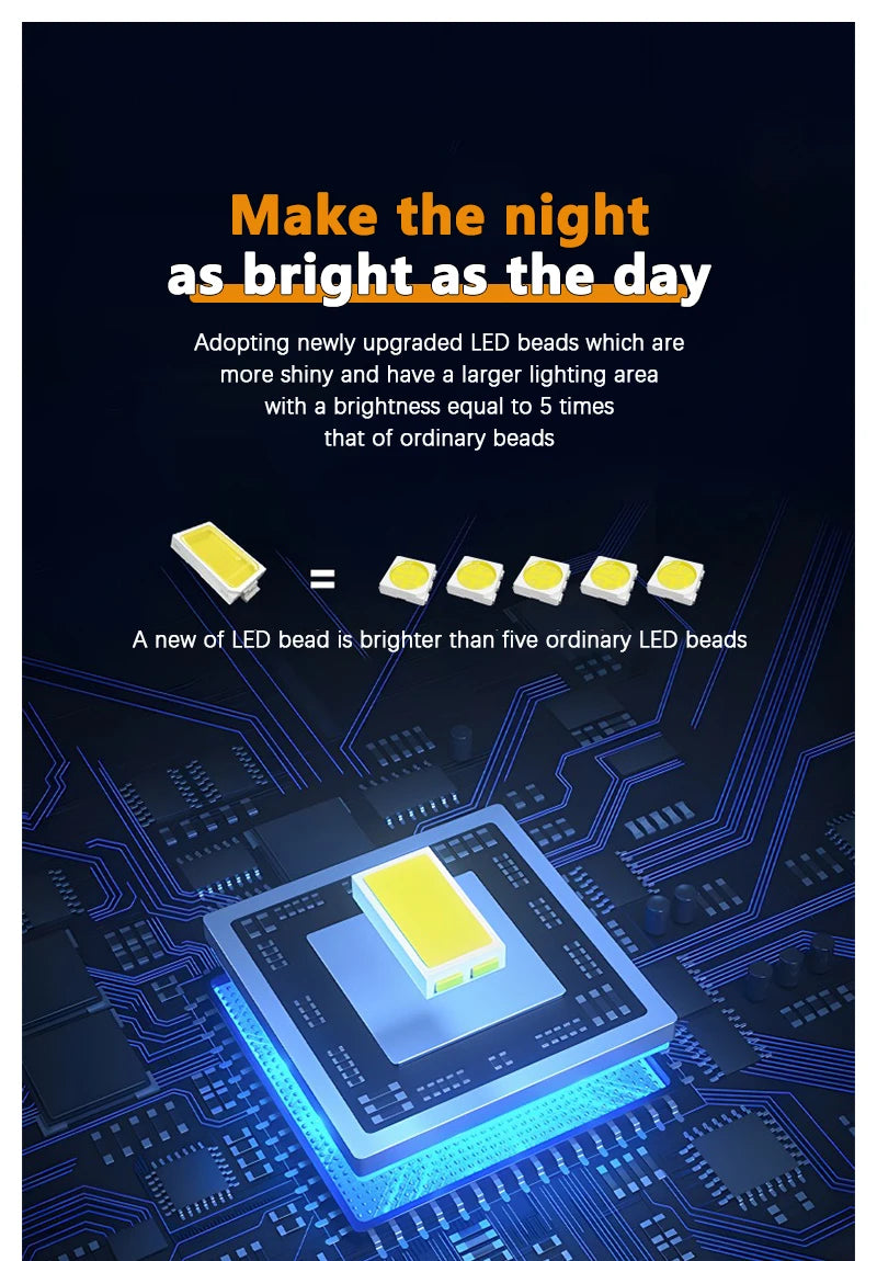 Reflector LED exterior IP66 – múltiples potencias para jardín y entrada