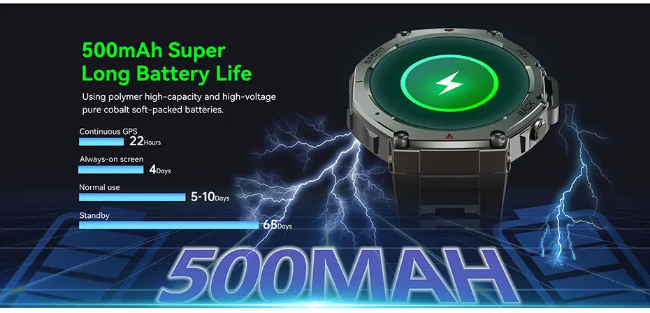 Smartwatch T-Rex 3 GPS – pantalla AMOLED, resistente 5ATM y monitor fitness